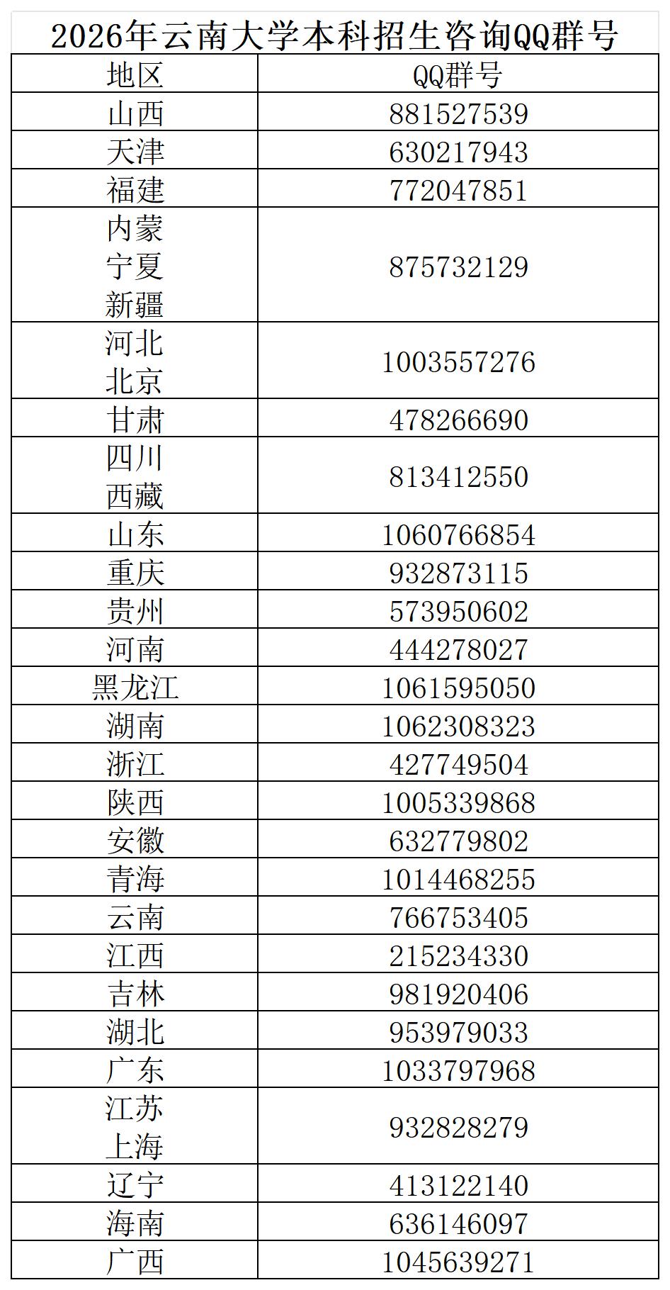 深圳体育正版入口2026年招生深圳体